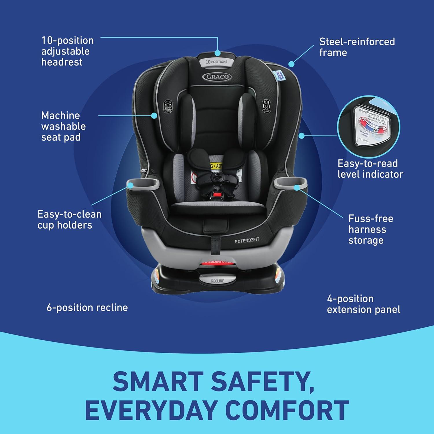 imageGraco Extend2Fit Convertible Car Seat RearFacing and ForwardFacing Extended RearFacing Seat Option Redmond Ideal for Newborns Infants and Toddlers