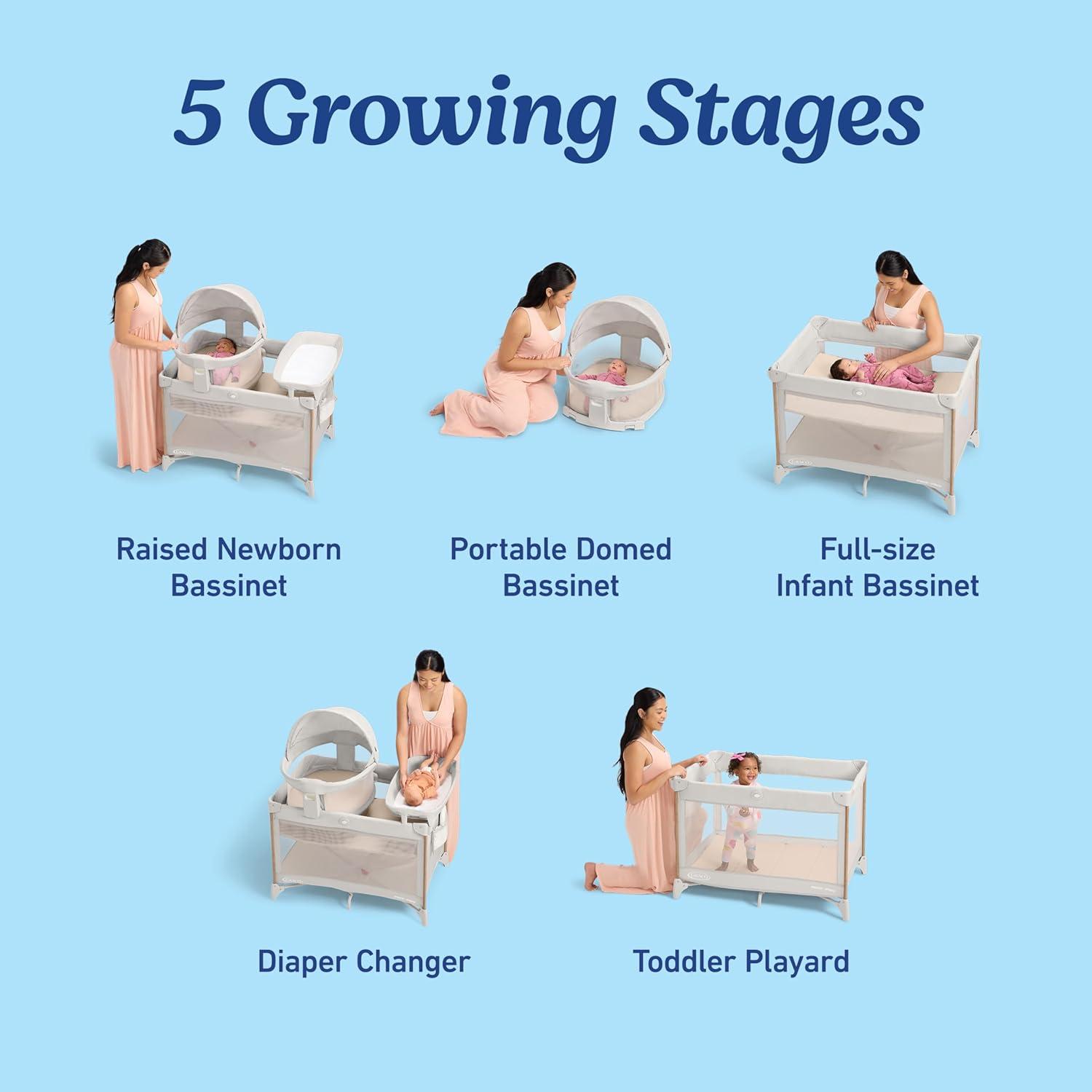 imageGraco Pack n Play Travel Dome Lux Playard 4in1 Baby Playpen with Bassinet Indoor or Outdoor Portable Playpen with UV 50 Canopy