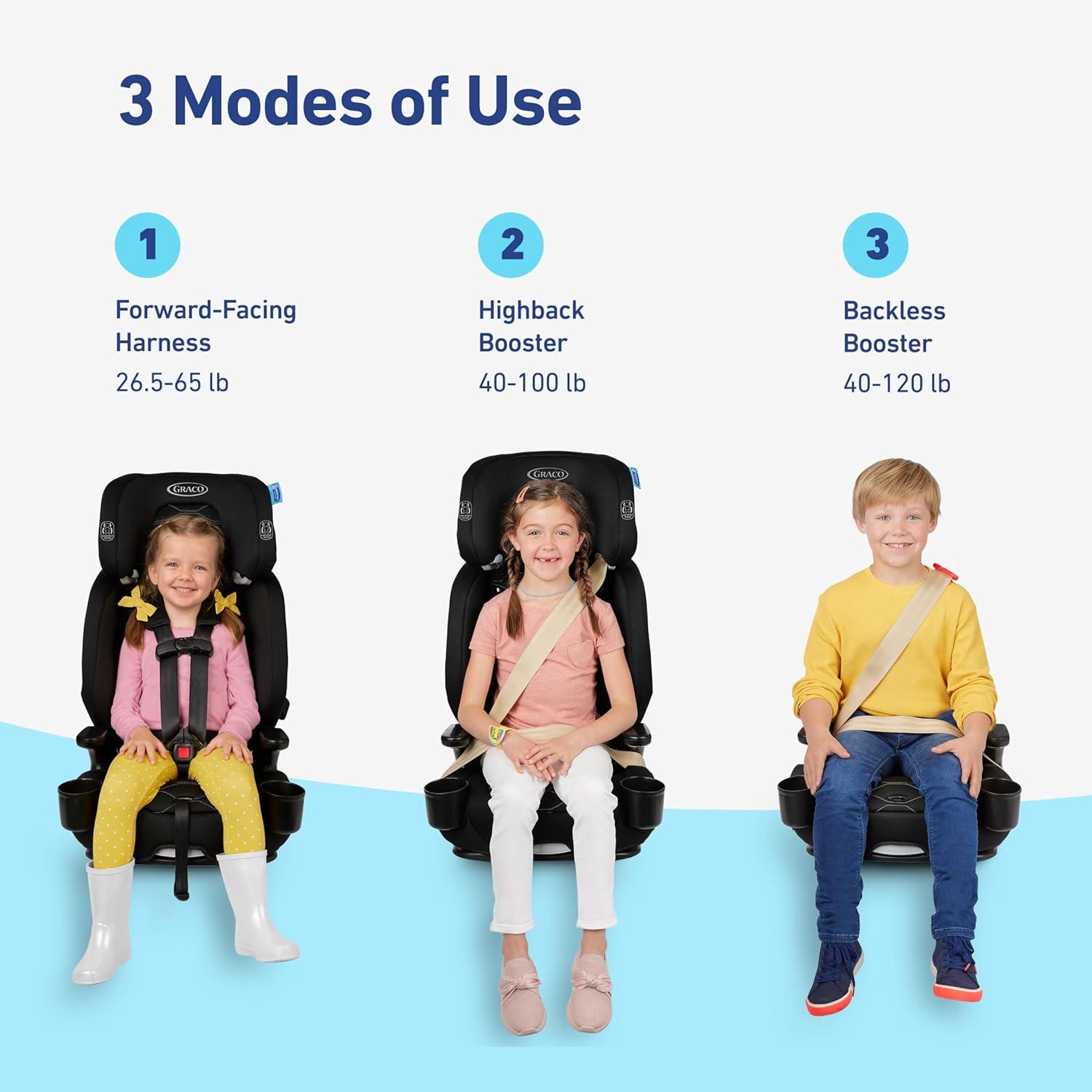 imageGraco Nautilus 20 LX 3in1 Forward Facing Car Seat High Back Booster Backless Booster Car Seat Featuring InRight amp Latch HexHex 20