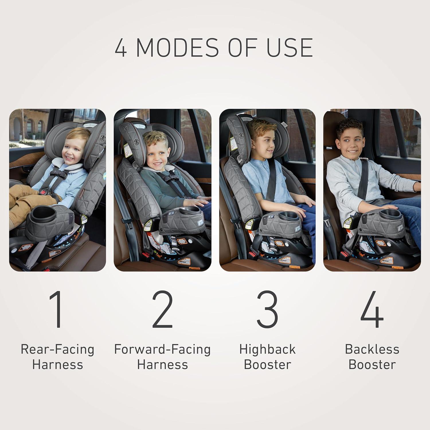 imageGraco Premier 4Ever DLX Extend2Fit SnugLock 4in1 Car Seat Featuring AntiRebound Bar Midtown Collection