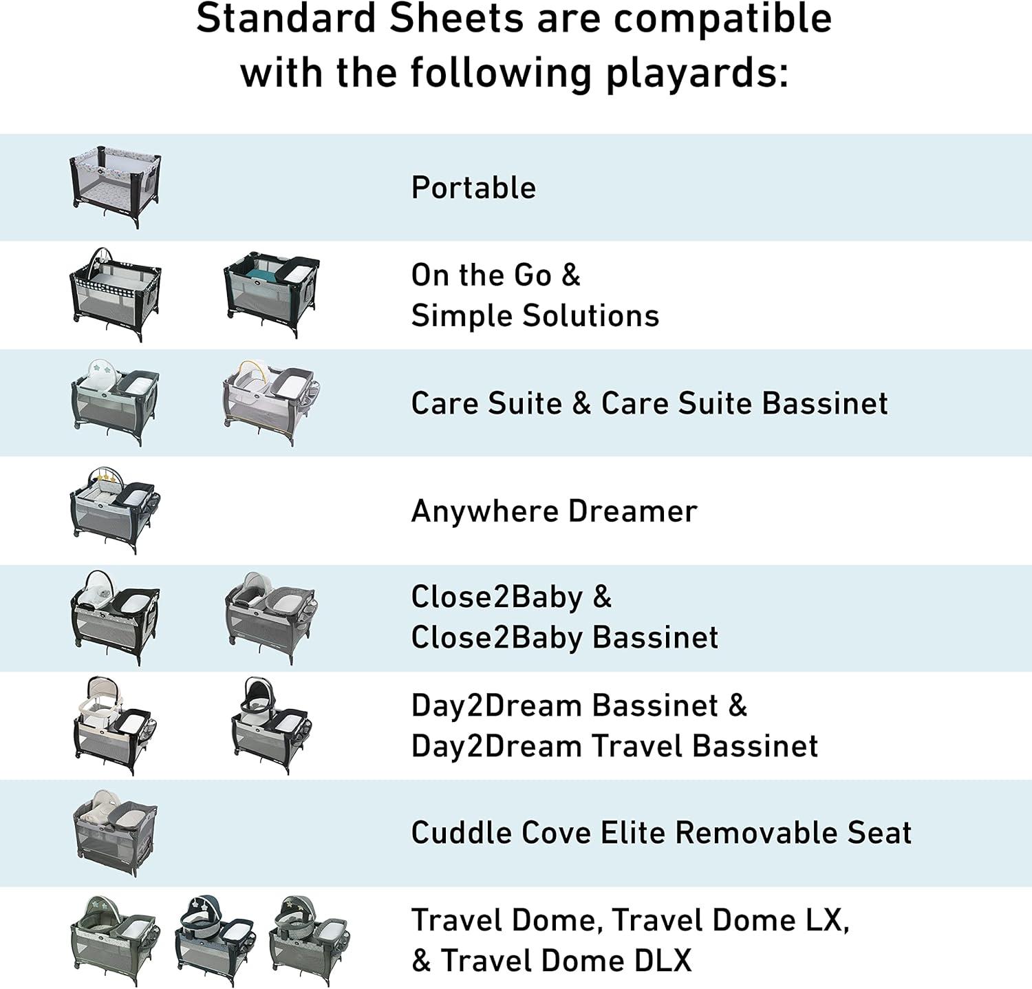 imageGraco Pack n Play Playard Fitted SheetsPack of 2