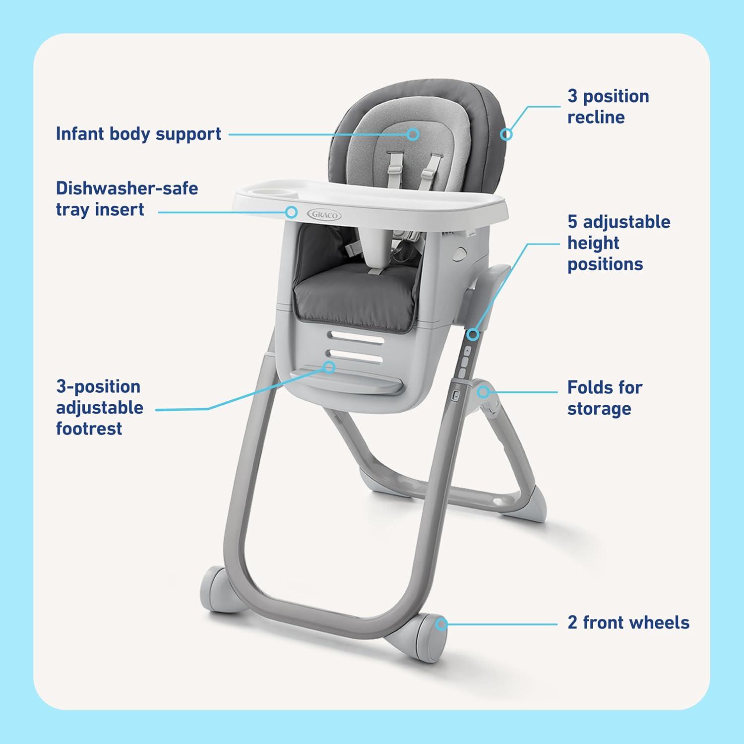 imageGraco DuoDiner DLX Highchair 6 Stages of Use Infant to Baby High Chair Infant to Toddler Booster Seat Youth Stool 5 Adjustable Height Positions Splatter ArtArlo