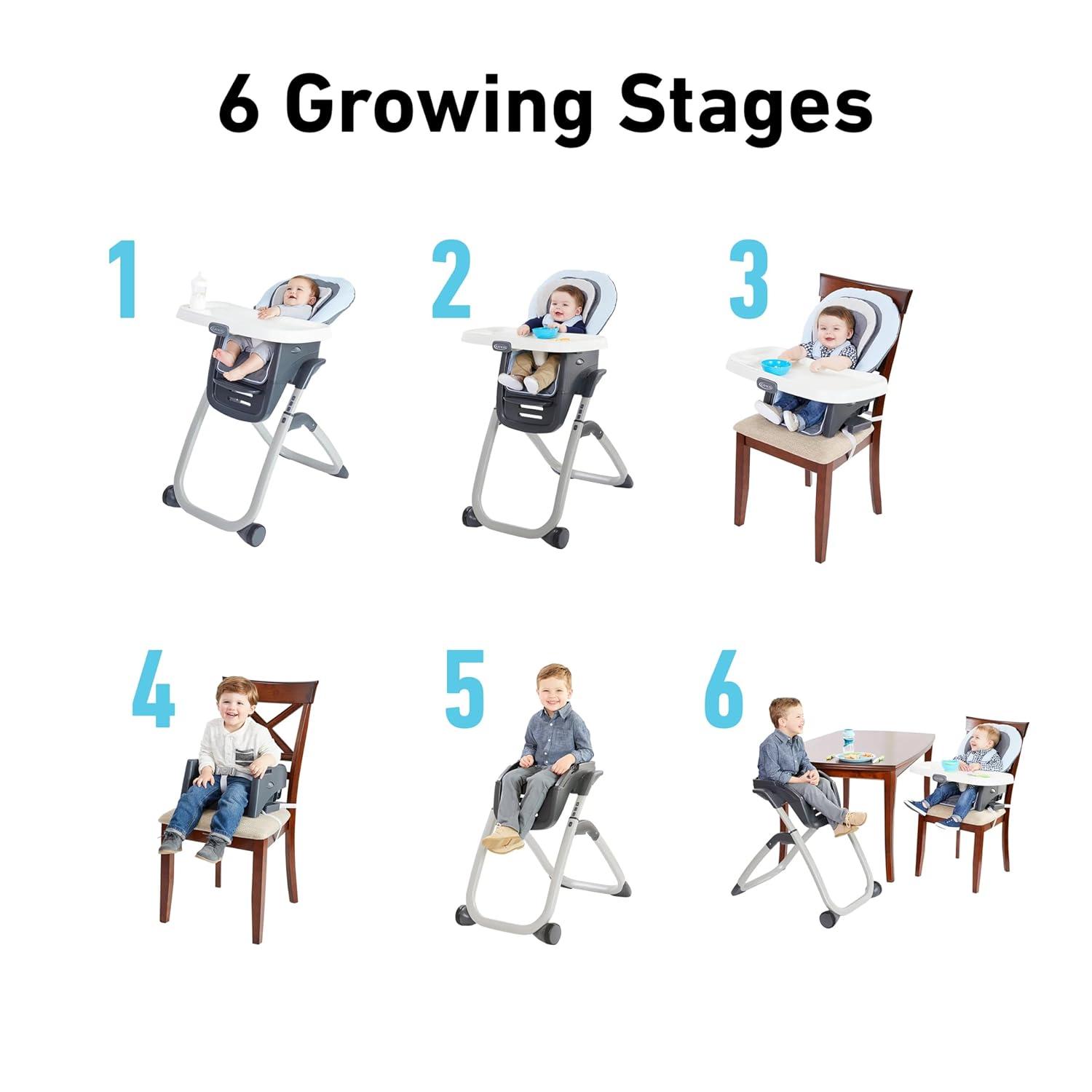 imageGraco DuoDiner DLX Highchair 6 Stages of Use Infant to Baby High Chair Infant to Toddler Booster Seat Youth Stool 5 Adjustable Height Positions Splatter ArtMathis