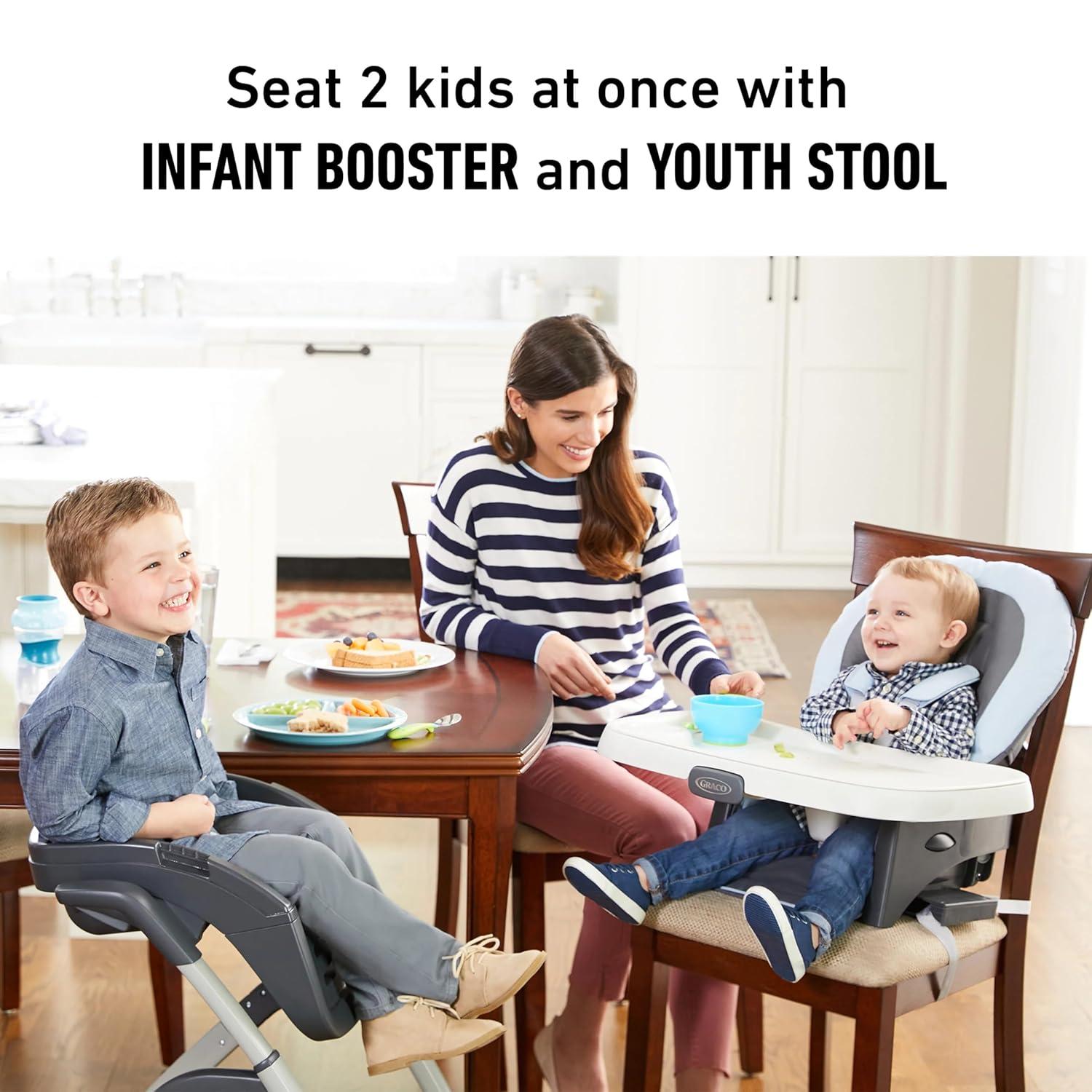 imageGraco DuoDiner DLX Highchair 6 Stages of Use Infant to Baby High Chair Infant to Toddler Booster Seat Youth Stool 5 Adjustable Height Positions Splatter ArtMathis